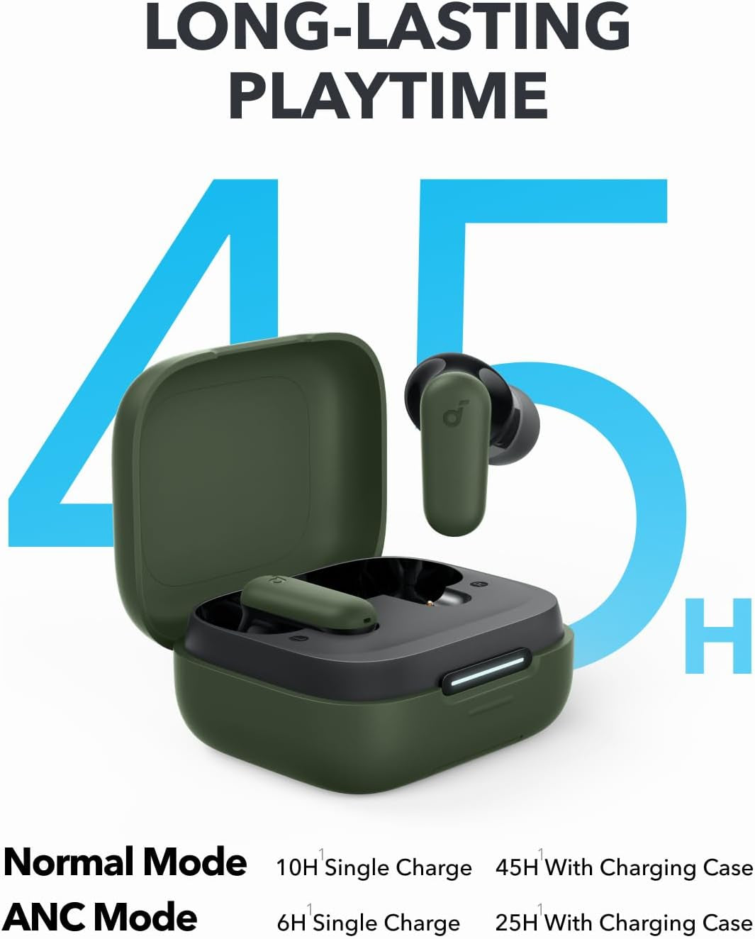 P30I by Anker Noise Cancelling Earbuds, Hands-Free Viewing